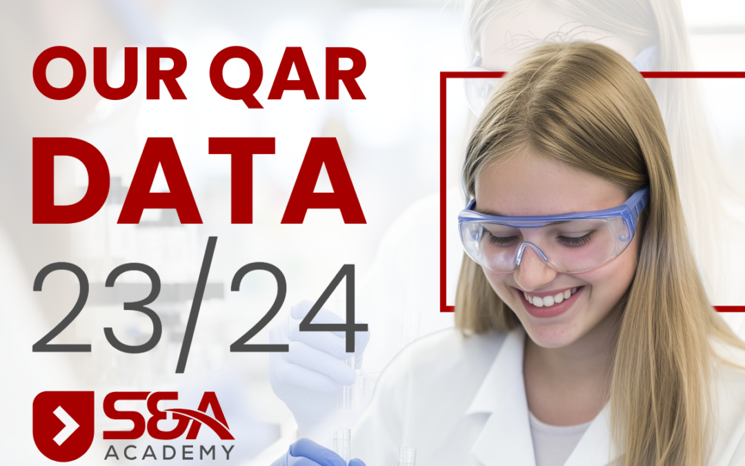 Our QAR Data 23/24: What are QAR’s and Why They Matter