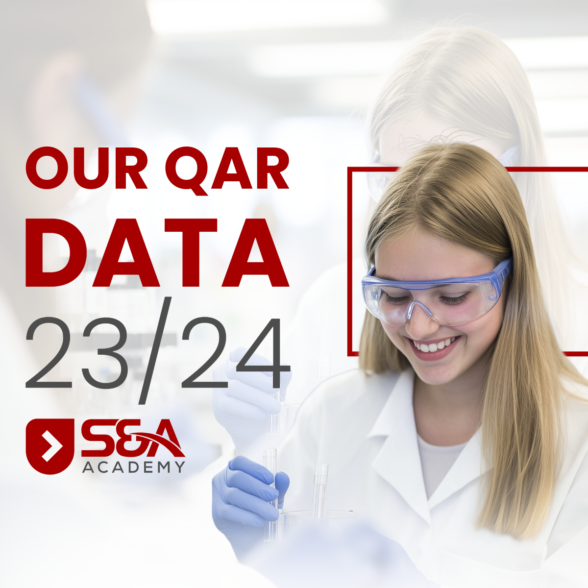 Our QAR Data 23/24: What are QAR’s and Why They Matter